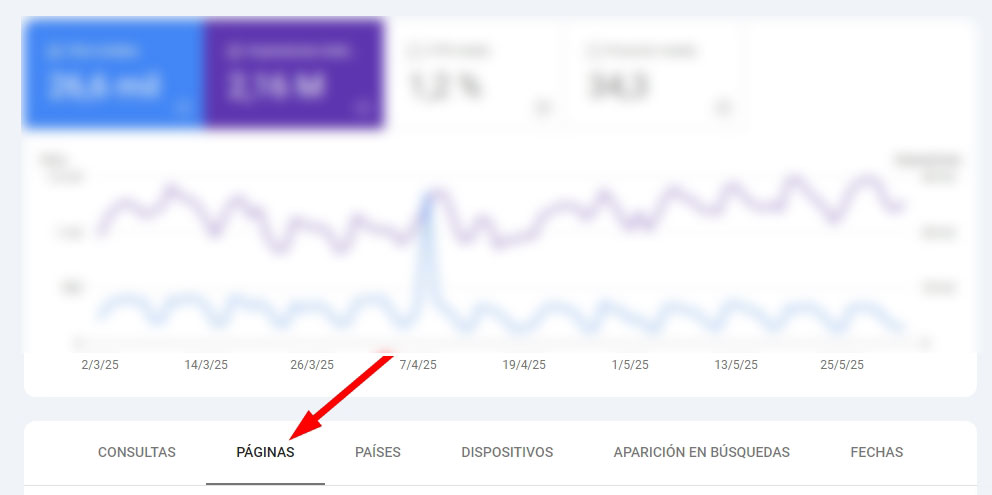 GSC incluir enlace UTM